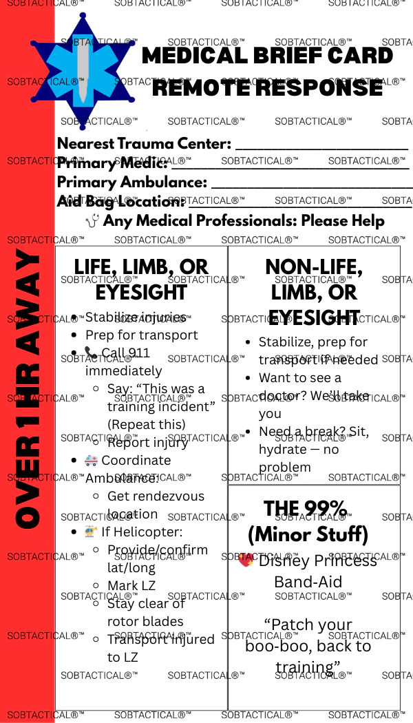 Medical Brief Card – Range Safety & Emergency Response Cheat Sheet - Image 3